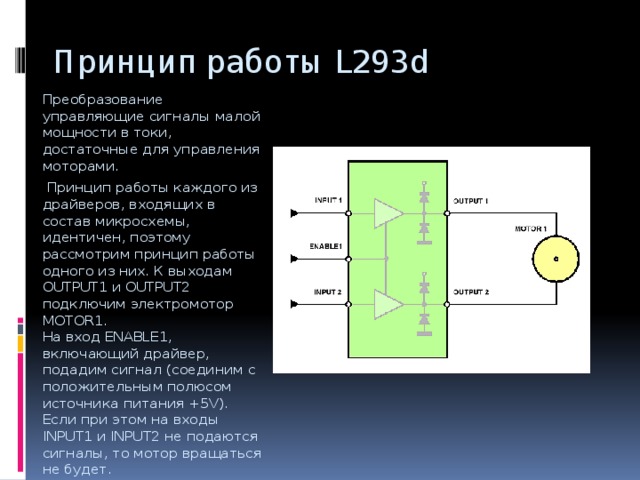 Принцип d e. Принцип работы микросхемы. Принцип работы микросхемы для чайников. Принцип работы драйвера. Микросхема устройство и принцип работы.