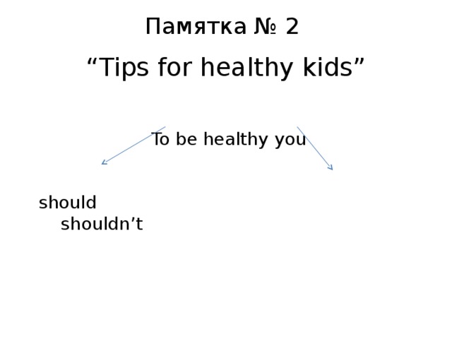 Памятка № 2   “ Tips for healthy kids”   To be healthy you should shouldn’t