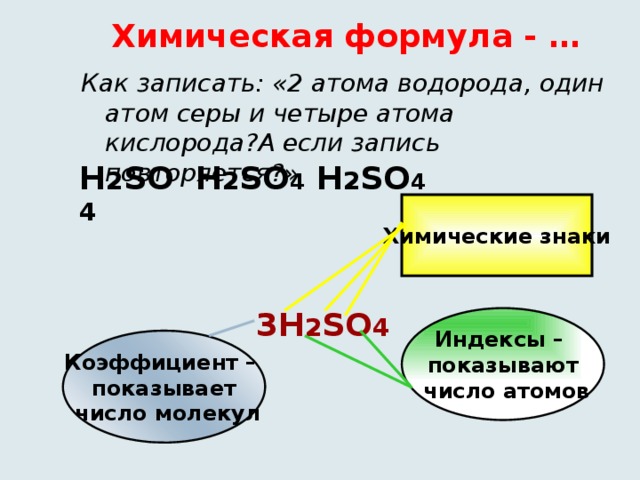 Химическая формула - … Как записать: «2 атома водорода, один атом серы и четыре атома кислорода?А если запись повторяется?» H 2 SO 4 H 2 SO 4 H 2 SO 4 Химические знаки 3Н 2 SO 4 Индексы – показывают  число атомов Коэффициент – показывает  число молекул