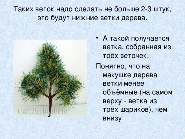 Таких веток надо сделать не больше 2-3 штук, это будут нижние ветки дерева.   А такой получается ветка, собранная из трёх веточек. Понятно, что на макушке дерева ветки менее объёмные (на самом верху - ветка из трёх шариков), чем внизу