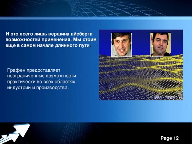 И это всего лишь вершина айсберга возможностей применения. Мы стоим еще в самом начале длинного пути .  Графен предоставляет неограниченные возможности практически во всех областях индустрии и производства.