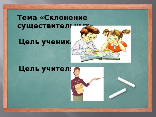 Тема «Склонение существительных» Цель ученика: Цель учителя: