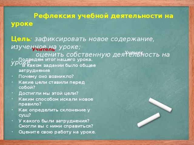 Рефлексия учебной деятельности на уроке   Цель : зафиксировать новое содержание, изученное на уроке;  оценить собственную деятельность на уроке Учитель Ученик Подведем итог нашего урока.  В каком задании было общее затруднение