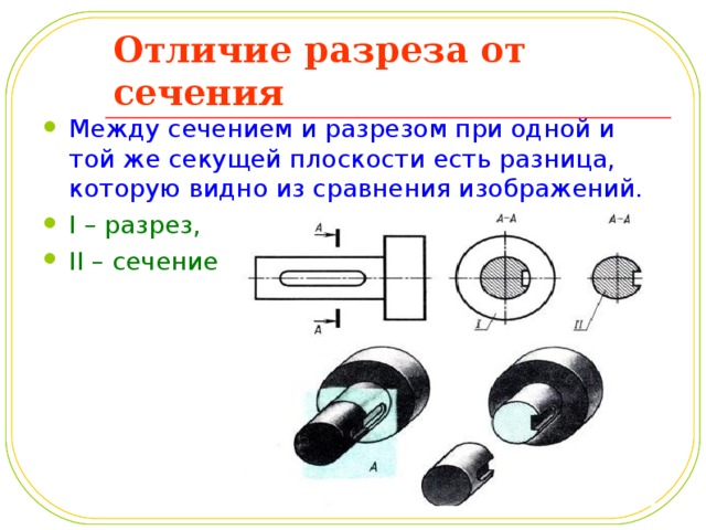 Сечение и разрез в чертеже