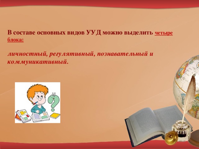 В  составе основных видов УУД можно выделить четыре блока: личностный, регулятивный, познавательный и коммуникативный.