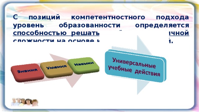 С позиций компетентностного подхода уровень образованности определяется способностью решать проблемы различной сложности на основе имеющихся знаний.  