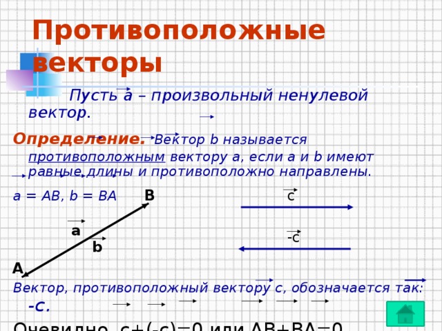 Противоположные векторы  Пусть а – произвольный ненулевой  вектор. Определение.  Вектор b называется противоположным вектору а, если а и b имеют равные длины и противоположно направлены.  a = АВ, b = BA     Вектор, противоположный вектору c, обозначается так: -c. Очевидно, с+(-с)=0 или АВ+ВА=0 c B a -c b А