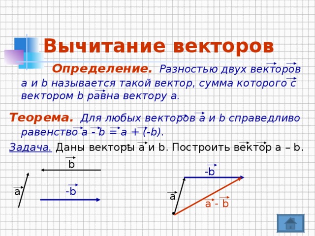 Вычитание векторов  Определение.  Разностью двух векторов а и b называется такой вектор, сумма которого с вектором b равна вектору а. Теорема.  Для любых векторов а и b справедливо равенство а - b = а + (-b). Задача.  Даны векторы а и b. Построить вектор а – b.   b -b -b а а a - b