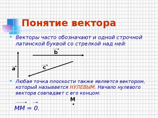 Понятие вектора Векторы часто обозначают и одной строчной латинской буквой со стрелкой над ней:     Любая точка плоскости также является вектором, который называется НУЛЕВЫМ. Начало нулевого вектора совпадает с его концом:   ММ = 0. b c a  М