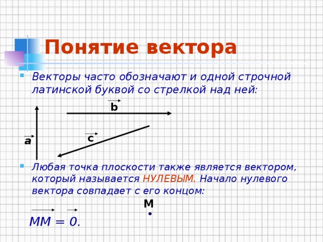 Нулевой вектор картинка