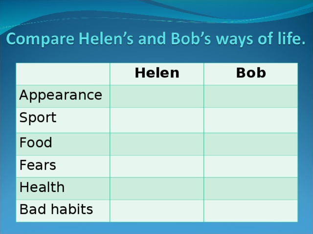 Helen Appearance Bob Sport Food Fears Health Bad habits