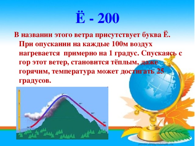 Ё - 200  В названии этого ветра присутствует буква Ё. При опускании на каждые 100м воздух нагревается примерно на 1 градус. Спускаясь с гор этот ветер, становится тёплым, даже горячим, температура может достигать 25 градусов.