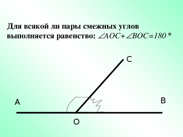 Для всякой ли пары смежных углов выполняется равенство:   АОС+  ВОС=180    С В А О