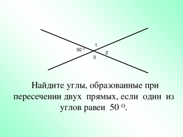 1 50 О 2 3  Найдите углы, образованные при  пересечении двух прямых, если один из углов равен 50 О .