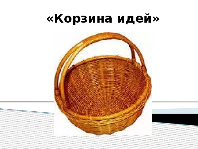 «Корзина идей»