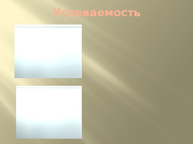 Успеваемость