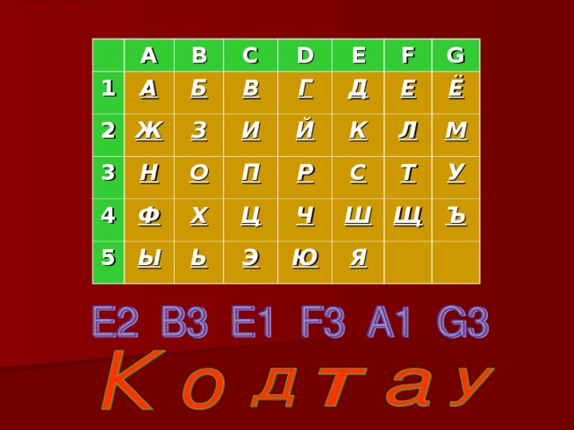 1 A 2 B А Ж 3 C Б З В D Н 4 О И Г Ф 5 E Й Х П Ы Д F Ь Ц Р К Е G Э Ч Л С Ё Ю Т М Ш Я Щ У Ъ