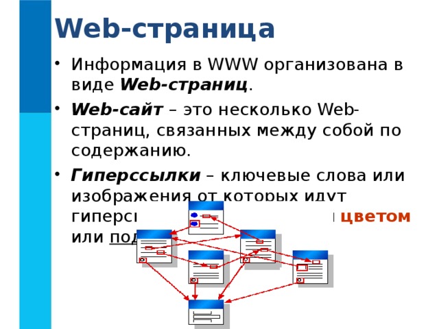 Web- страница