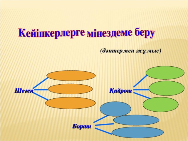 (дәптермен жұмыс) Қайрош Шеген Бораш