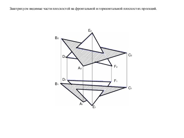 Заштрихуем видимые части плоскостей на фронтальной и горизонтальной плоскостях проекций. E 2 B 2 C 2 D 2 F 2 A 2 D 1 F 1 B 1 C 1 A 1 E 1