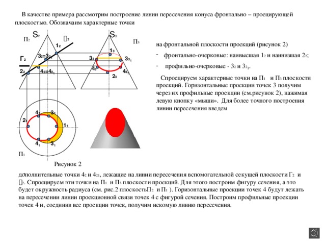 В качестве примера рассмотрим построение линии пересечения конуса фронтально – проецирующей плоскостью. Обозначаим характерные точки S 3 S 2  2 П 2 П 3 на фронтальной плоскости проекций (рисунок 2) фронтально-очерковые: наивысшая 1 2 и наинизшая 2 2 ;  профильно-очерковые - 3 2 и 3 2 1 .  Спроецируем характерные точки на П 1 и П 3 плоскости проекций. Горизонтальные проекции точек 3 получим через их профильные проекции (см.рисунок 2), нажимая левую кнопку «мыши». Для более точного построения линии пересечения введем 1 2 1 3 3 2 =3 2 1 Г 2 3 3 3 3 1 4 3 4 3 1 2 2 4 2 =4 2 1 2 3 4 1 3 1 2 1 1 1 3 1 4 1 П 1 Рисунок 2 , дополнительные точки 4 2 и 4 21 , лежащие на линии пересечения вспомогательной секущей плоскости Г 2 и  2 . Спроецируем эти точки на П 1 и П 3 плоскости проекций. Для этого построим фигуру сечения, а это будет окружность радиуса (см. рис.2 плоскостьП 2 и П 1 ). Горизонтальные проекции точек 4 будут лежать на пересечении линии проекционной связи точек 4 с фигурой сечения. Построим профильные проекции точек 4 и, соединив все проекции точек, получим искомую линию пересечения.