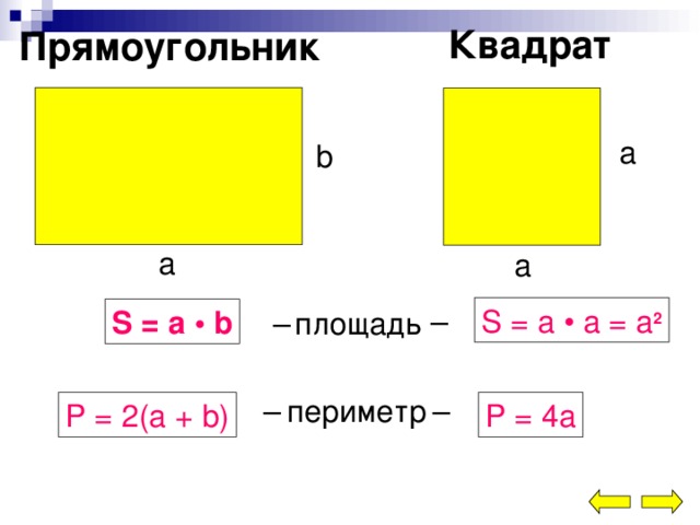 Квадрат Прямоугольник a b a a – S = a  •  a = a 2 S = a  •  b –  площадь периметр – – P = 2(a  +  b) P = 4a