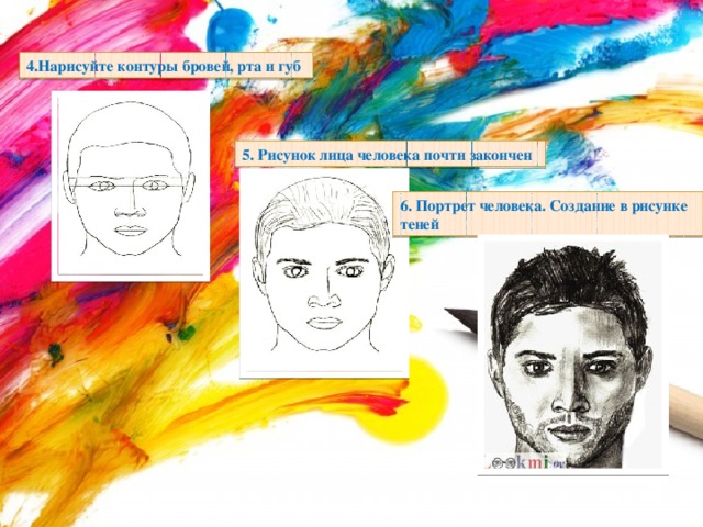 4.Нарисуйте контуры бровей, рта и губ 5. Рисунок лица человека почти закончен 6. Портрет человека. Создание в рисунке теней