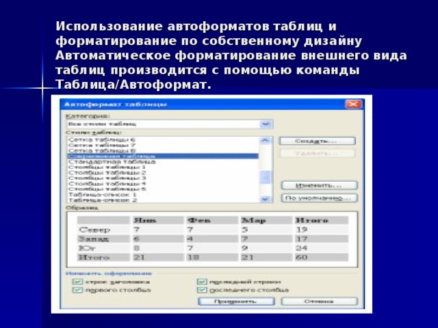 Использование автоформатов таблиц и форматирование по собственному дизайну  Автоматическое форматирование внешнего вида таблиц производится с помощью команды Таблица/Автоформат.