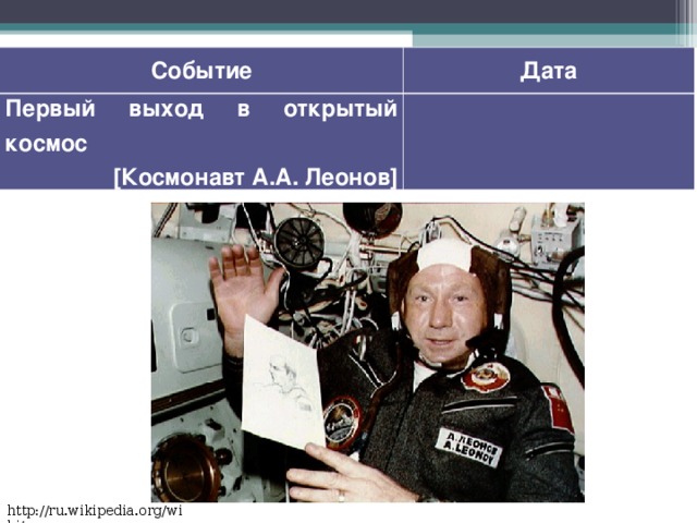 Событие Дата Первый выход в открытый космос [ Космонавт А.А. Леонов ] http://ru.wikipedia.org/wiki/