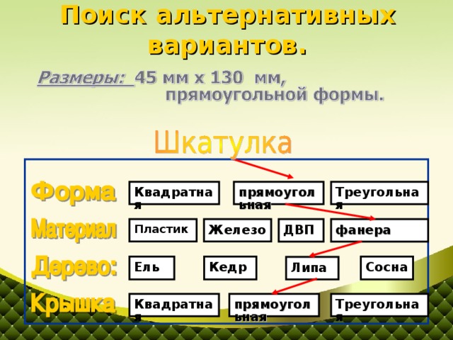 Поиск альтернативных вариантов. Треугольная прямоугольная Квадратная Железо ДВП фанера Пластик Ель Сосна Кедр Липа прямоугольная Треугольная Квадратная