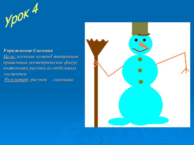 Упражнение Снеговик Цель: изучение команд построения правильных геометрических фигур, компоновка рисунка из отдельных элементов  Результат : рисунок снеговика