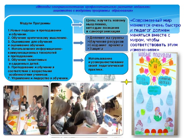 Модули Программы  Новые подходы в преподавании  и обучении. 2. Обучение критическому мышлению. 3. Оценивание для обучения и оценивание обучения. 4. Использование информационно- коммуникационных технологий в преподавании. 5. Обучение талантливых  и одаренных детей. 6. Преподавание и обучение в соответствии с возрастными  особенностями учеников. 7. Управление и лидерство в обучении. «Современный мир меняется очень быстро и педагог должен меняться вместе с миром, чтобы соответствовать этим изменениям» Цель: научить новому мышлению, методам познания и самоорганизации Деление на группы Изучение ресурсов Создание проекта Защита Использование и усовершенствование своей педагогической практики.