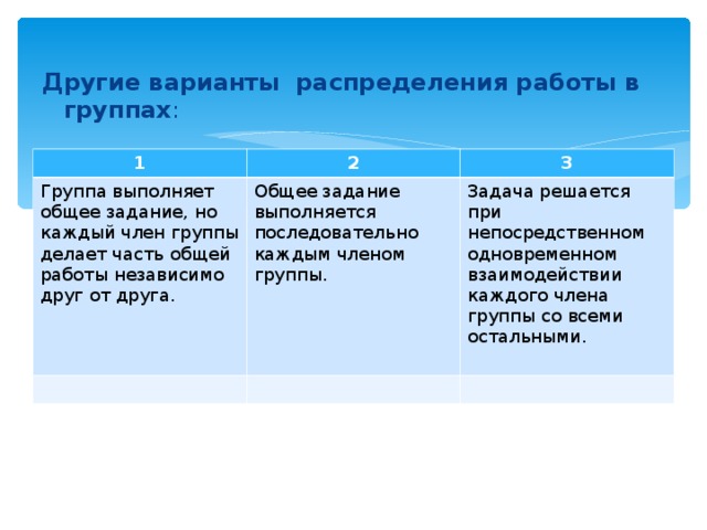 Выполняется фоновое распределение планов по расчетам