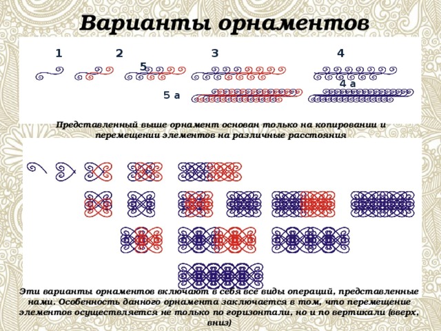 Варианты орнаментов  1 2 3 4 5  4 а 5 а Представленный выше орнамент основан только на копировании и перемещении элементов на различные расстояния Эти варианты орнаментов включают в себя все виды операций, представленные нами. Особенность данного орнамента заключается в том, что перемещение элементов осуществляется не только по горизонтали, но и по вертикали (вверх, вниз)