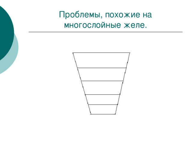 Проблемы, похожие на многослойные желе.