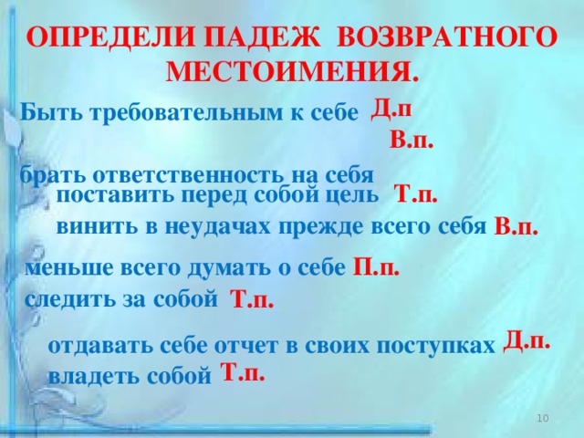 ОПРЕДЕЛИ ПАДЕЖ ВОЗВРАТНОГО МЕСТОИМЕНИЯ. Д.п Быть требовательным к себе  брать ответственность на себя  В.п. поставить перед собой цель  винить в неудачах прежде всего себя Т.п. В.п. меньше всего думать о себе следить за собой  П.п. Т.п. Д.п. отдавать себе отчет в своих поступках владеть собой Т.п. 3