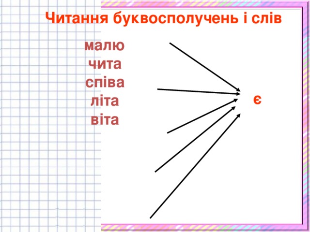 Читання буквосполучень і слів малю чита співа літа віта є