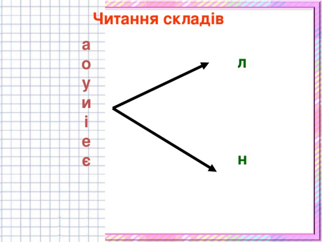 Читання складів а о у и і е є л     н