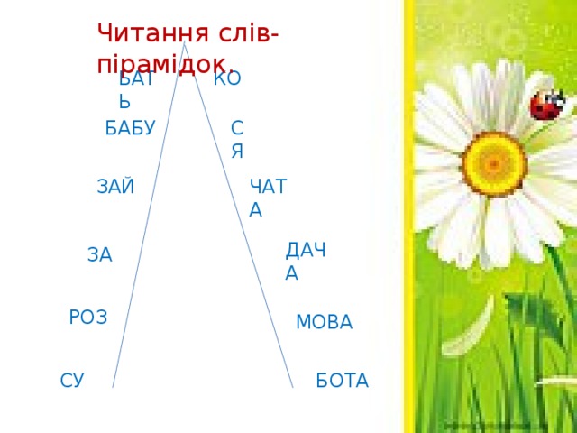 Читання слів-пірамідок. КО БАТЬ БАБУ СЯ ЗАЙ ЧАТА ДАЧА ЗА РОЗ МОВА СУ БОТА