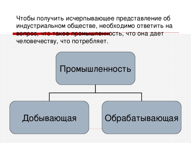 Чтобы получить исчерпывающее представление об индустриальном обществе, необходимо ответить на вопрос, что такое промышленность, что она дает человечеству, что потребляет. Промышленность Добывающая Обрабатывающая