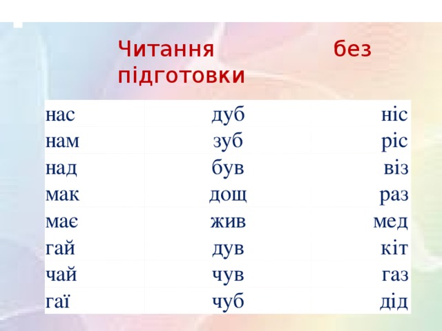 Читання без підготовки нас дуб нам зуб над ніс був ріс мак віз дощ має жив гай раз дув чай мед чув кіт гаї газ чуб дід