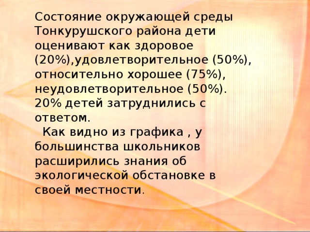 Состояние окружающей среды Тонкурушского района дети оценивают как здоровое (20%),удовлетворительное (50%), относительно хорошее (75%), неудовлетворительное (50%). 20% детей затруднились с ответом.  Как видно из графика , у большинства школьников расширились знания об экологической обстановке в своей местности .