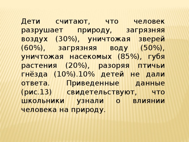 Дети считают, что человек разрушает природу, загрязняя воздух (30%), уничтожая зверей (60%), загрязняя воду (50%), уничтожая насекомых (85%), губя растения (20%), разоряя птичьи гнёзда (10%).10% детей не дали ответа. Приведенные данные (рис.13) свидетельствуют, что школьники узнали о влиянии человека на природу.