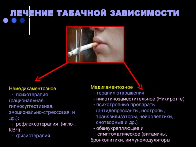 Медикаментозное  - терапия отвращения  - никотинозаместительное (Никиротте)  - психотропные препараты  (антидепрессанты, ноотропы,  транквилизаторы, нейролептики,  снотворные и др.)  - общеукрепляющее и  симптоматическое (витамины, бронхолитики, иммуномодуляторы Немедикаментозное  - психотерапия (рациональная, гипносуггестивная, эмоционально-стрессовая и др.);  - рефлексотерапия (игло-, КВЧ );  - физиотерапия.