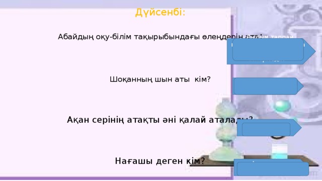 Дүйсенбі: Абайдың оқу-білім тақырыбындағы өлеңдерін ата : Шоқанның шын аты кім? Ақан серінің атақты әні қалай аталады? Нағашы деген кім? «Ғылым таппай мақтанба» , «Жасымда ғылым бар деп ескермедім» «Мұханбетқанапия» Құлагер Анасының туыстары