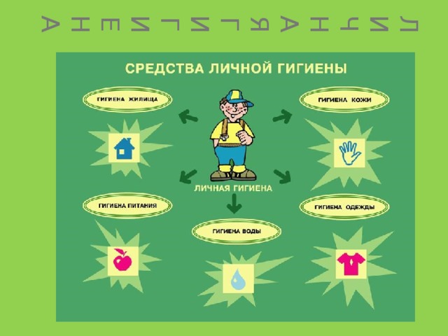 Личная гигиена