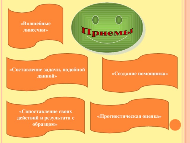 «Волшебные линеечки» «Составление задачи, подобной данной» «Создание помощника» «Сопоставление своих действий и результата с образцом» «Прогностическая оценка»