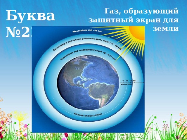 Буква №22 Газ, образующий защитный экран для земли