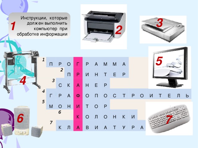 Проект по информатике 5 класс компьютерная графика