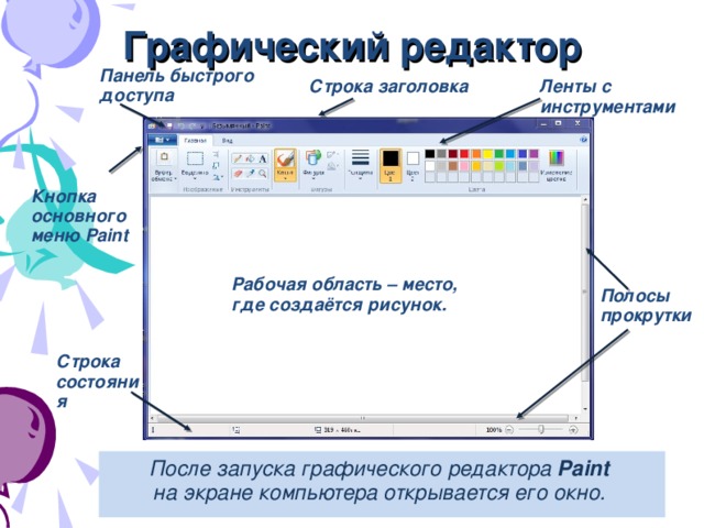 Графический редактор Панель быстрого доступа Строка заголовка Ленты с инструментами Кнопка основного меню Paint Рабочая область – место,  где создаётся рисунок. Полосы  прокрутки Строка состояния После запуска графического редактора Paint  на экране компьютера открывается его окно. 2 2